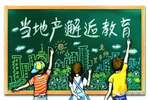 老四叨叨叨丨廊坊买房，怎么选？