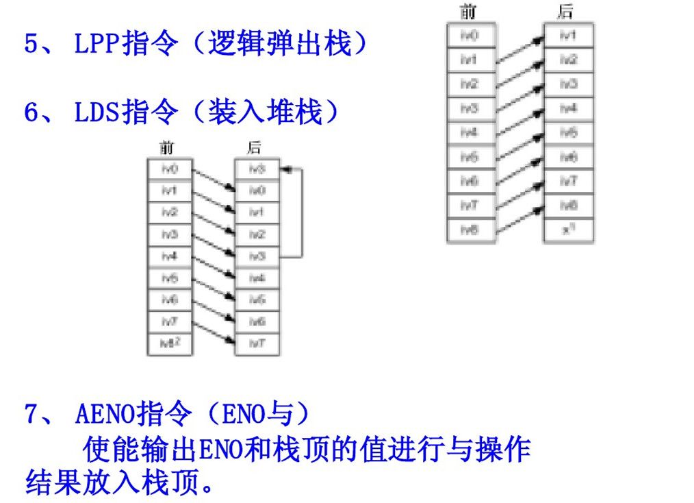 零基础怎么快速学习西门子plc,西门子plc从零开始学教程
