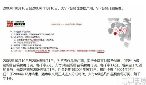 网文行业免费与付费,网文行业商业模式