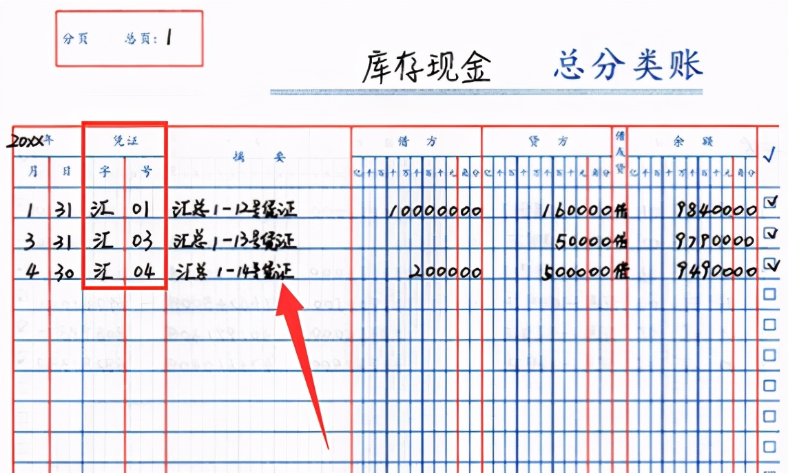 会计新手不会制单,新手会计不会报税怎么办