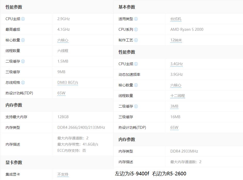 amd处理器是不是兼容性差,amd锐龙处理器兼容性