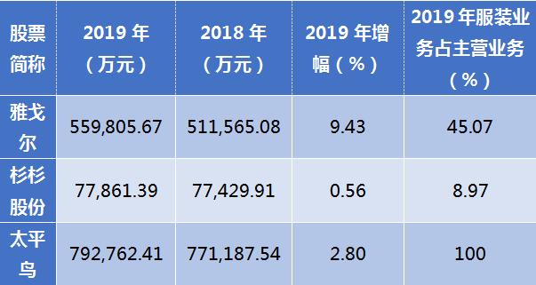 智库经济报告,智库运营分析报告