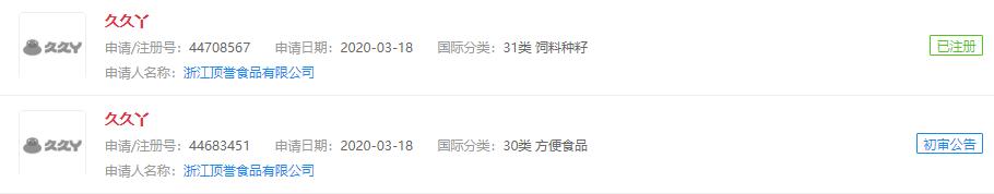 久久鸭和久久丫是不是一个品牌,久久丫和久久鸭的区别