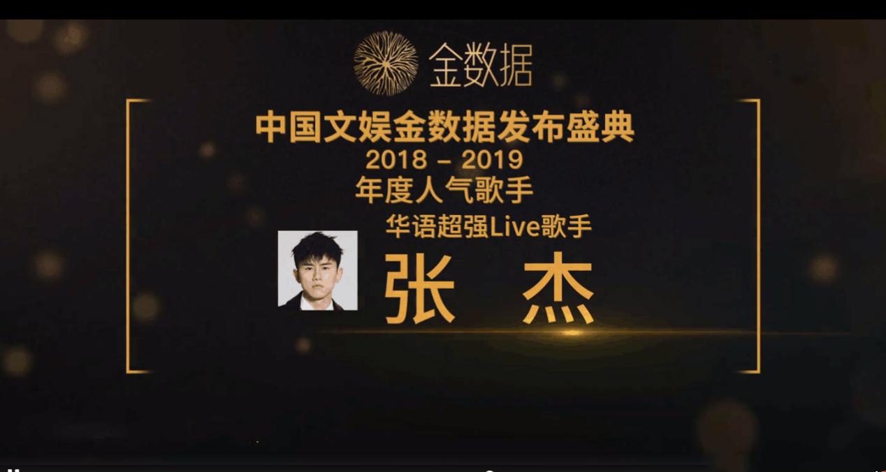 中国歌手王菲排名,王菲是有实力的歌手