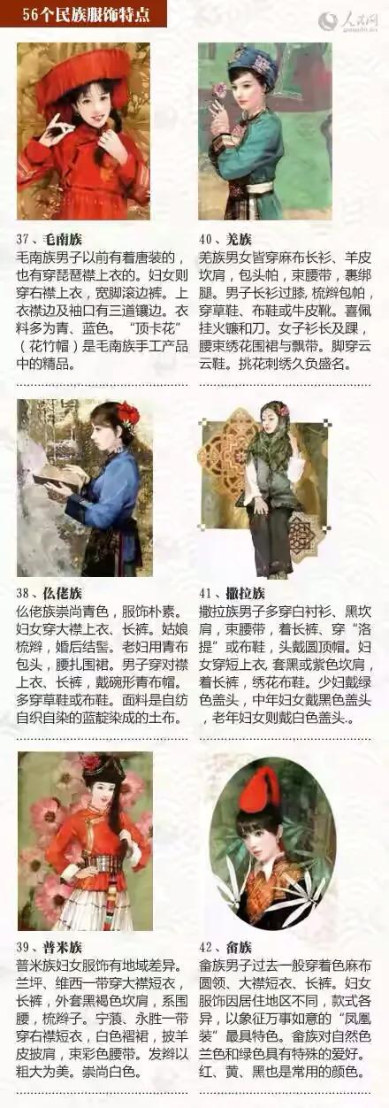我国有哪些民族的服饰特点,56个民族的服饰特点简短及照片