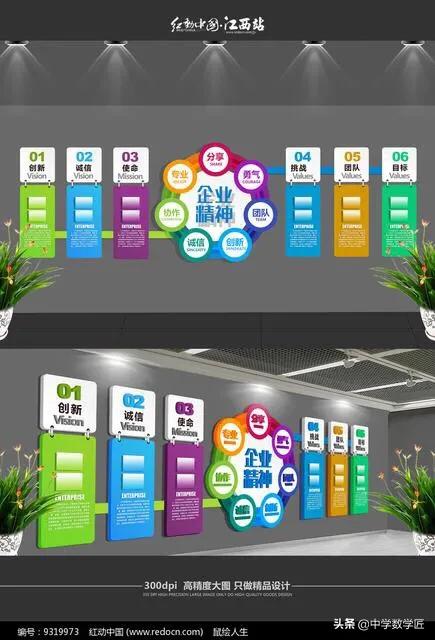 美容院企业文化模板,企业文化墙内容模板