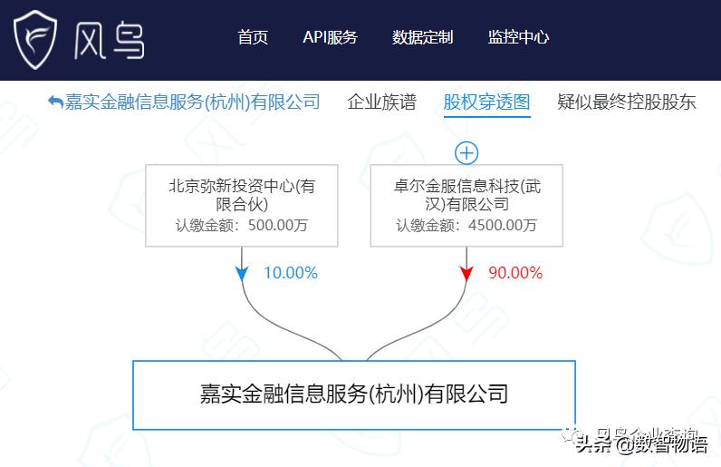 嘉石榴平台最新消息,杭州嘉石榴p2p兑付方案