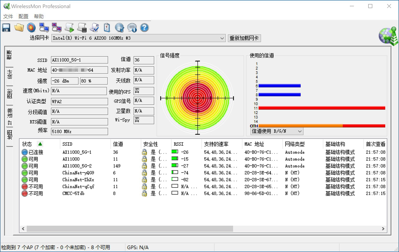 家庭网络最强路由器,无线网能达到千兆的路由器