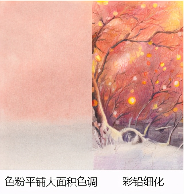 有色弱不知有没有单色识别不全,有色粉可以做什么