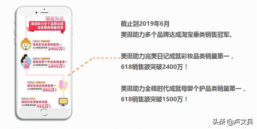 小兵带你逛峡谷,小兵科普知识
