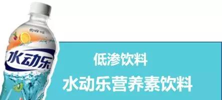 赵辉医生,赵辉医生最新视频