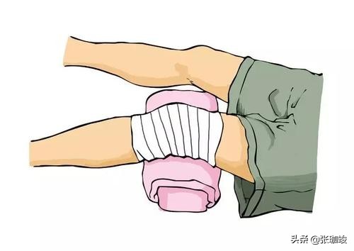 肌肉韧带拉伤怎么治疗,肌肉韧带拉伤怎么快速恢复