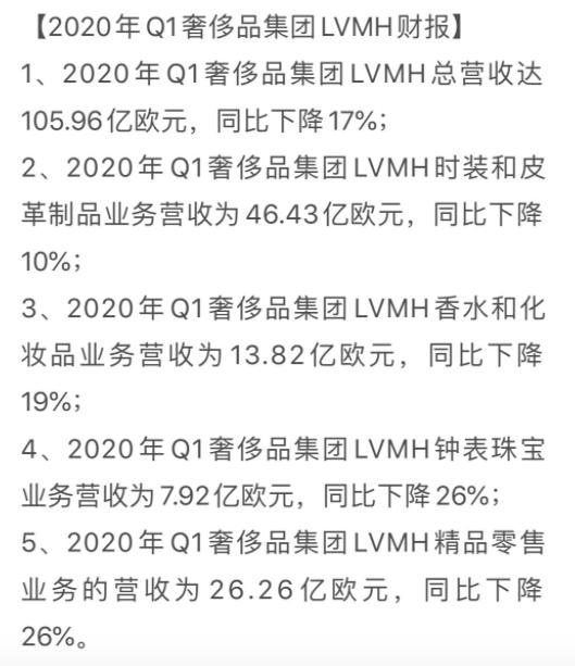 集美代购必买奢侈品,厦门集美买奢侈品