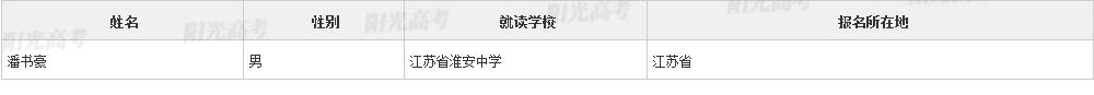 淮中学霸被香港大学录取,淮中清华北大录取人数