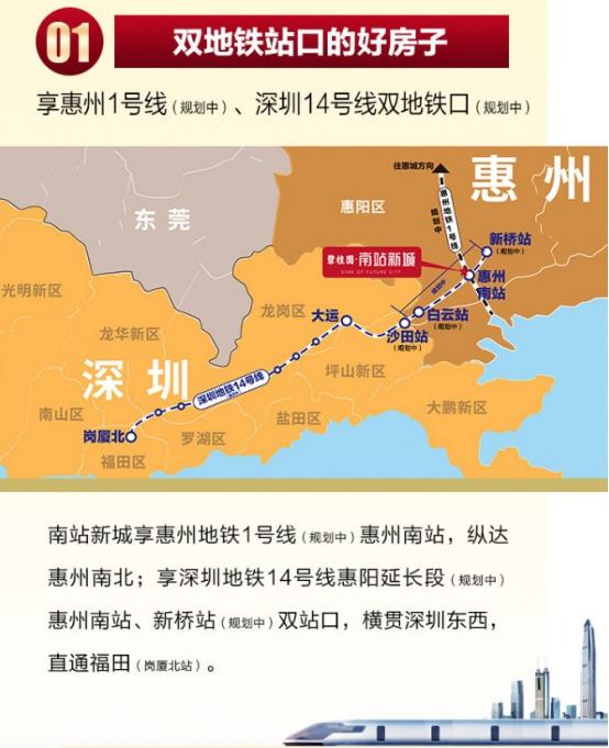 惠州市仲恺新区怎么样,仲恺北站新城