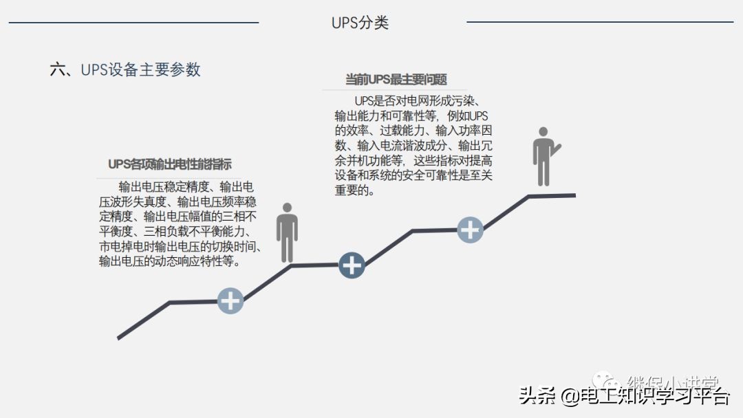 ups不间断电源原理图片,ups不间断电源原理