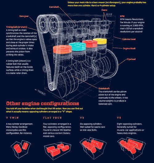 难得一见的机械原理图,机械原理构件图动画展示