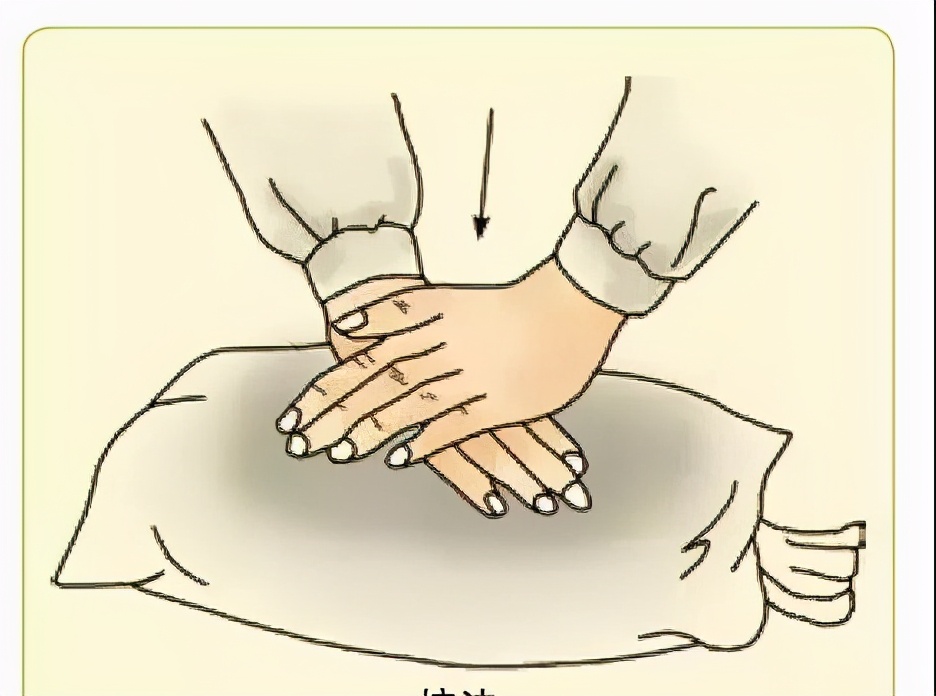 零基础学习中医按摩,零基础学中医按摩