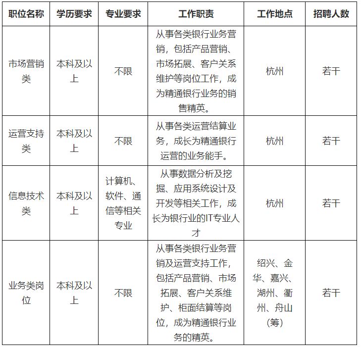 康师傅2024春招校园招聘,康师傅春招面试