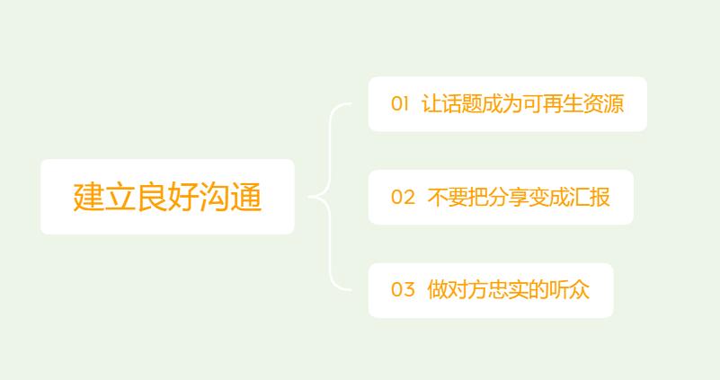 你的爱情真的很难挽回,你的爱情是否真的很痛苦