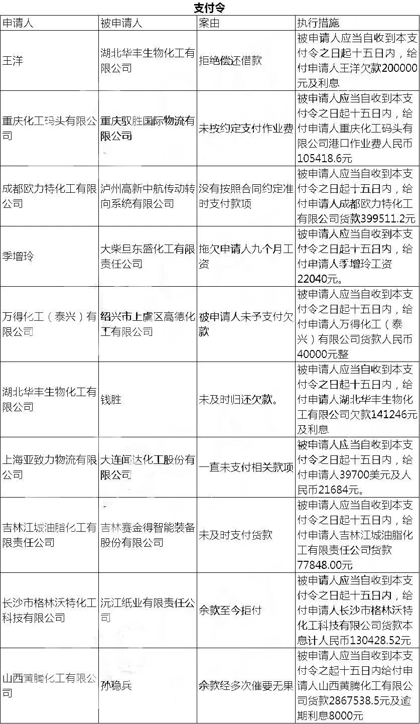 强制破产清算有什么后果,强制破产的后果