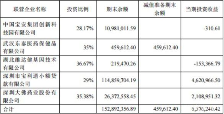 痔疮膏变口红？炒股亏1.5亿的马应龙能靠138元的口红扳回一城吗？