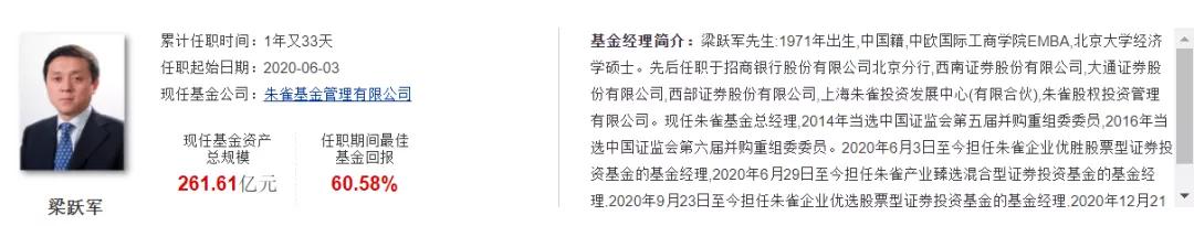 朱雀基金：2位核心基金经理及几只特色基金