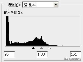 老版ps怎么做火焰燃烧效果,ps火焰特效插件