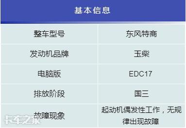 卡车启动不着该怎么修,卡车启动困难故障整理