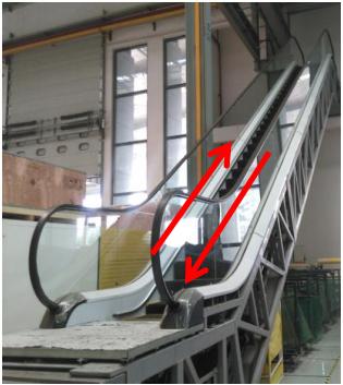 自动扶梯各位置认识图,扶梯自动识别系统