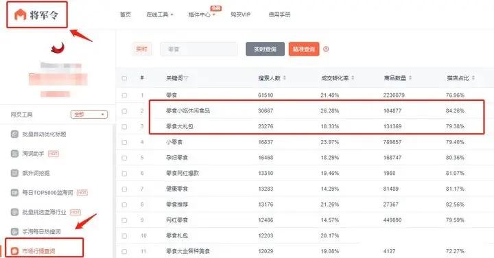 淘宝蓝海关键词免费软件,shopee蓝海关键词