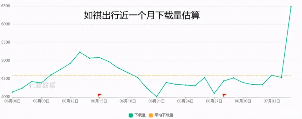 boss上的滴滴出行官方招聘可靠吗,boss直聘上招滴滴车司机靠不靠谱