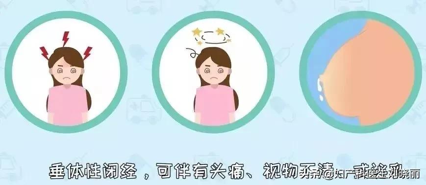 大姨妈不来,除了怀孕,还可能是这些病
