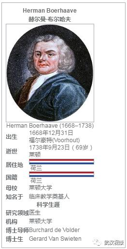 近视眼手术的发展史动画,近视眼手术发展史图片