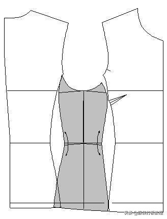 双排扣三开身女西装制版,服装制版的结构图