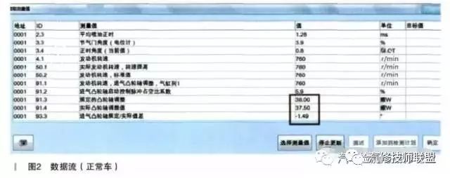 2015年途观车显示发动机故障灯,老途观突然显示维修发动机