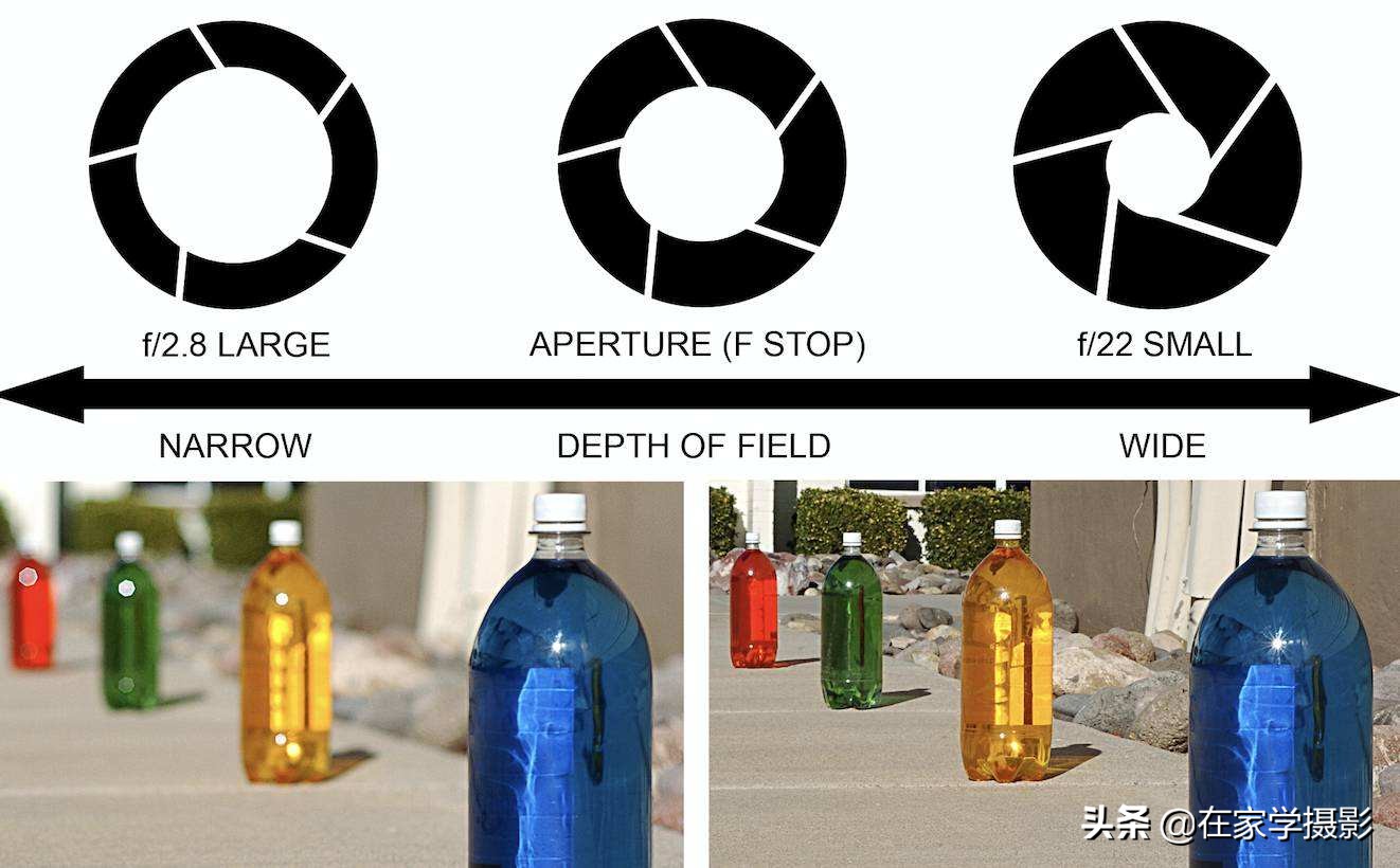 随手抓拍人像风光图片,随手一拍就是风光大片