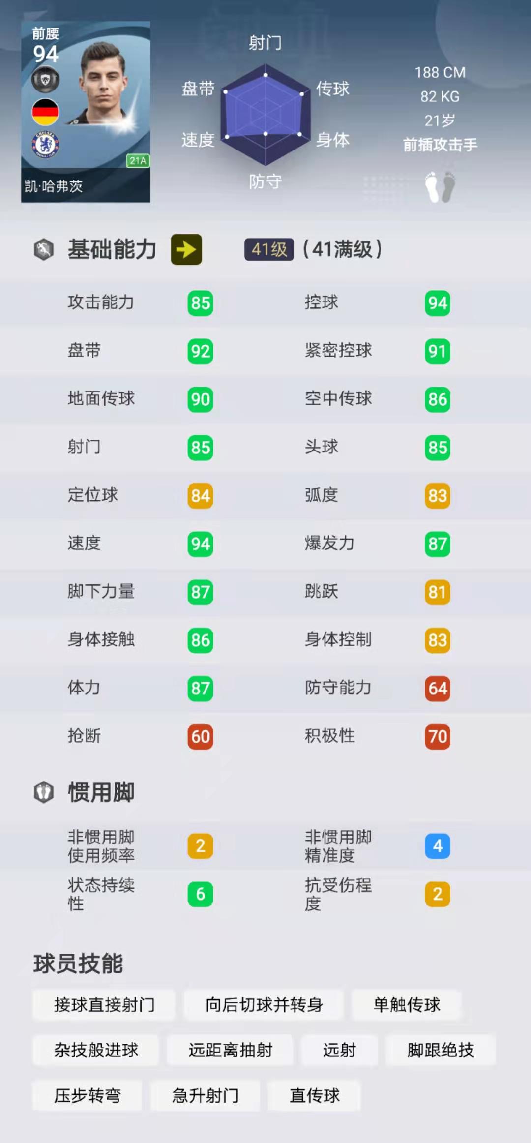 实况足球哈弗茨强援之星怎么样,扎尼奥洛和哈弗茨实况足球哪个好