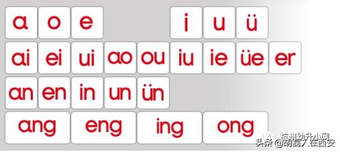 记住汉语拼音字母表的方法,汉语拼音精选练习