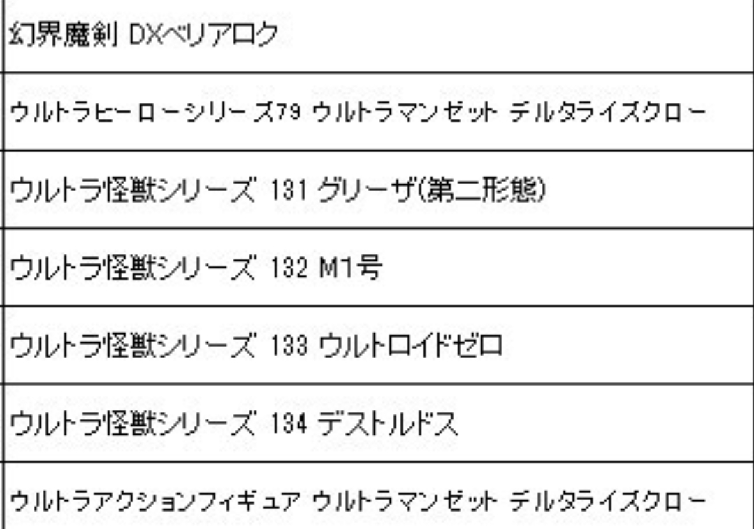 泽塔德尔塔vs格利扎ssr值多少钱,泽塔德尔塔vs格利扎ssr卡值多少钱