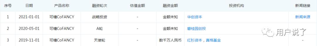 美瞳可啦啦跟moody哪个舒服,moody美瞳可糖高光