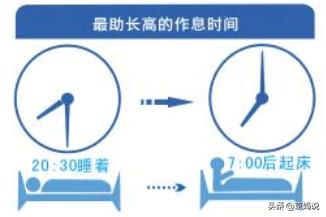 孩子当前身高水平未达到遗传身高,如何让孩子突破遗传身高