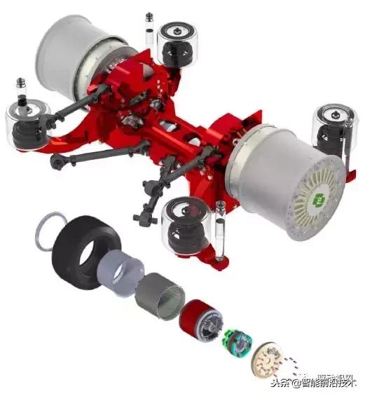 轮毂电机比起中置电机有哪些优势,轮边电机与轮毂电机行业分析