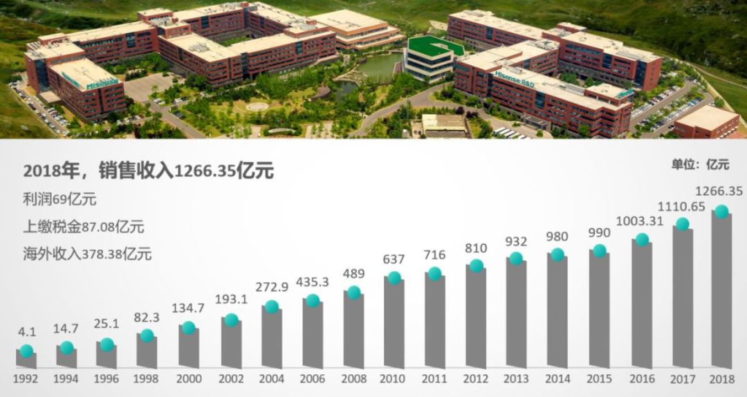 长期主义者指的是什么,长期主义者大部分是什么
