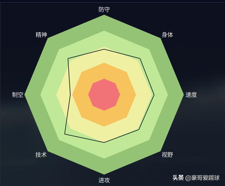 fm2020足球经理,fm2020足球经理曼联