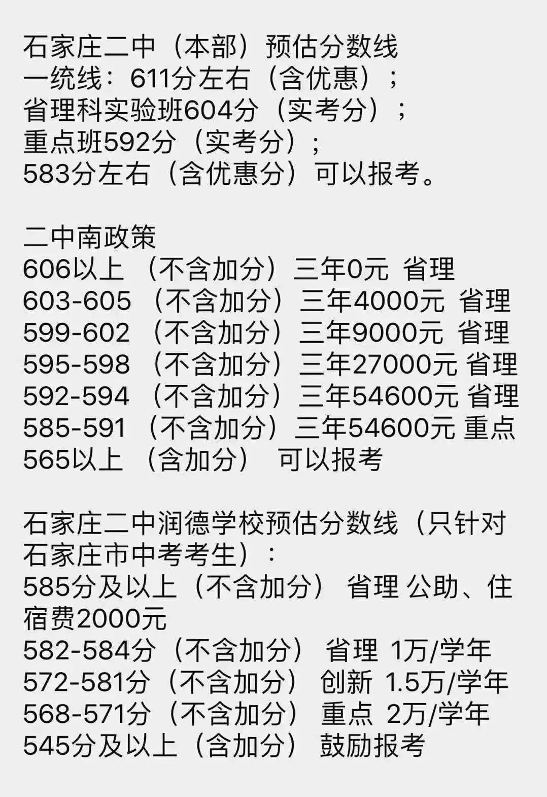 石家庄二中本部录取分数线2019,石家庄15中一本率2023