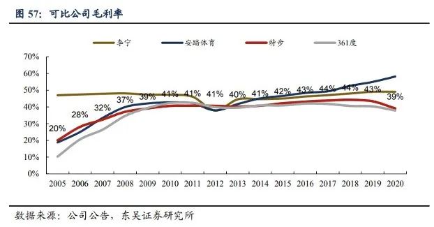 鍥芥疆鐗规2023,鍥芥疆鐗规