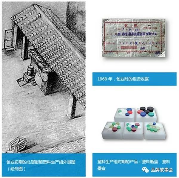 缇庣殑闆嗗洟st,缇庣殑闆嗗洟pmo