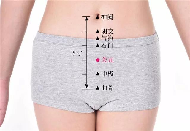 艾灸治宫寒的正确方法,艾灸宫寒贴治疗宫寒有用吗