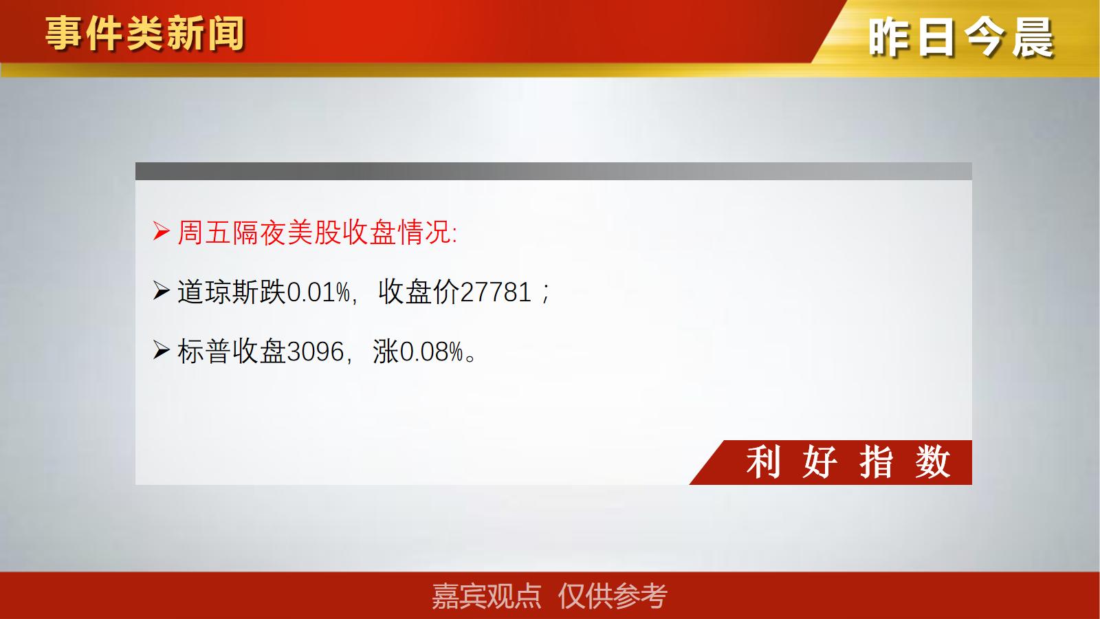 午评大盘弱阳反弹个股普遍较差,大盘量价跌落个股分化